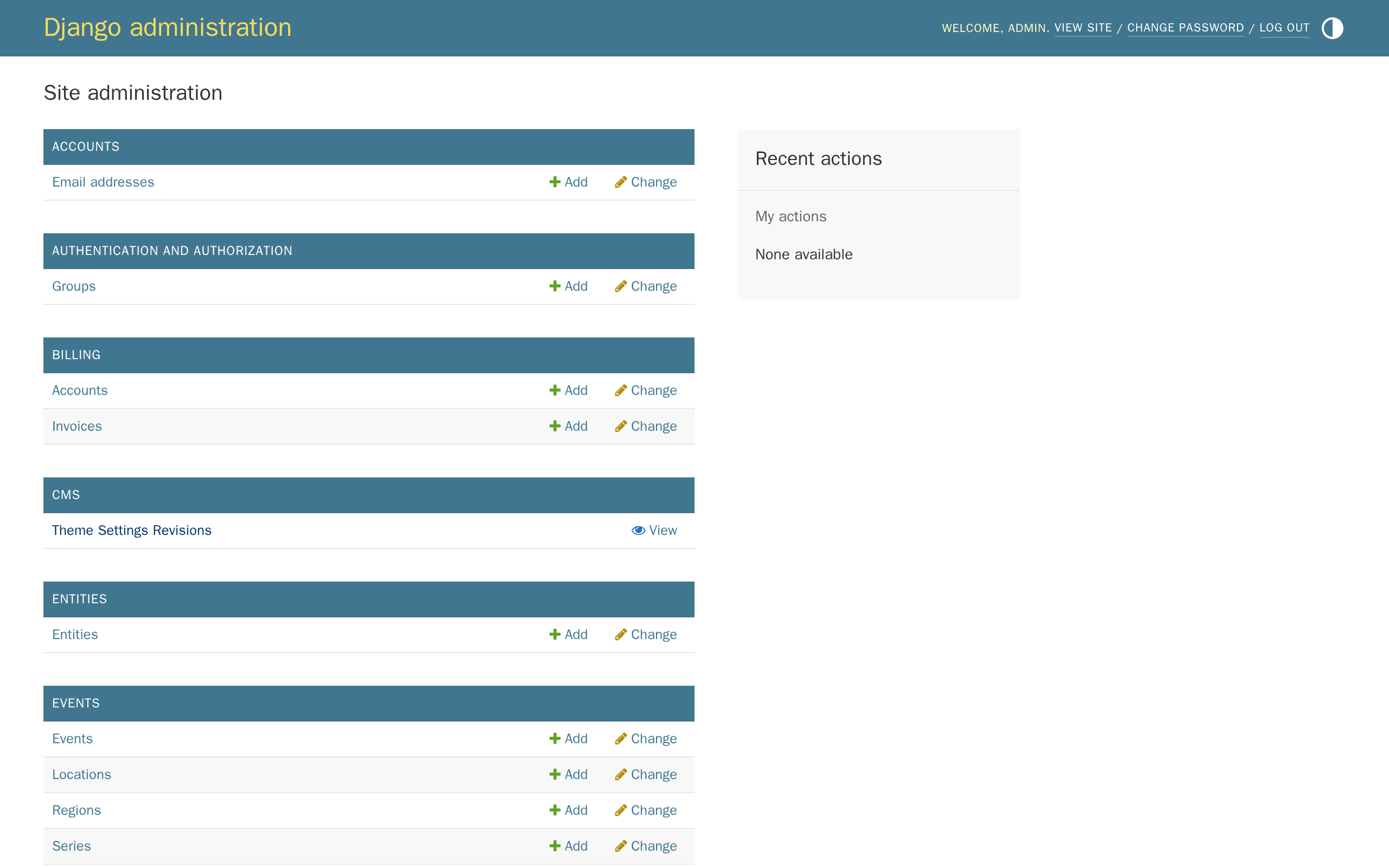 The Django admin
